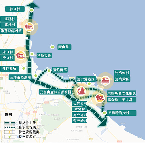 连云港滨海精华段.jpg