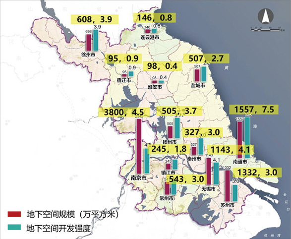 13 个设区市、部分县级市地下空间现状规模与开发强度-1.jpg