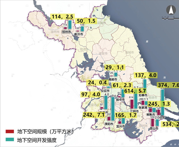 13 个设区市、部分县级市地下空间现状规模与开发强度-2.jpg