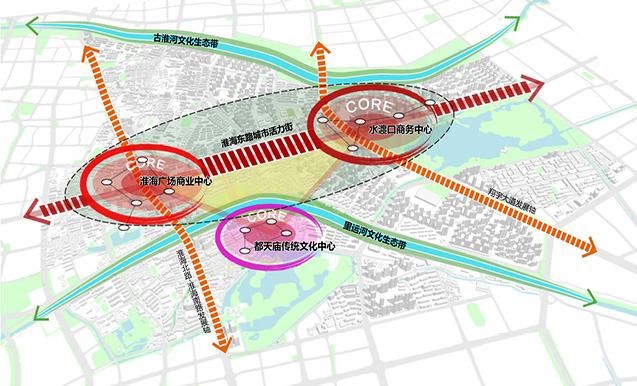 规划结构图.jpg