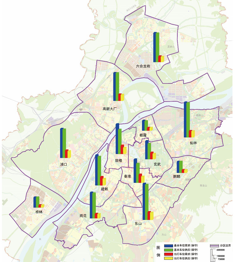 城市停车需求与供应分布图.jpg