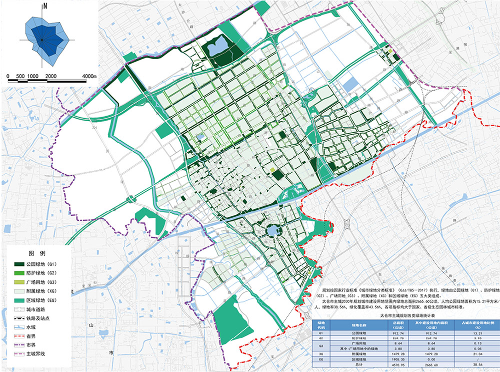 主城各类绿地规划图.jpg